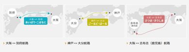 さんふらわあ ツーリング旗