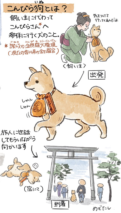 こんぴら狗右切り抜き