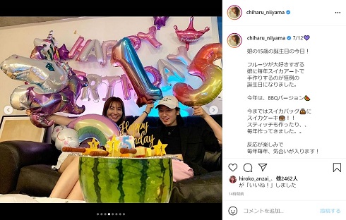 新山千春 娘 誕生日 15歳