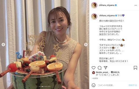 新山千春 娘 誕生日 15歳