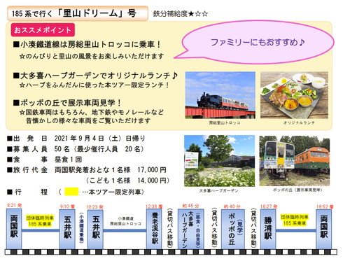 185系ツアー