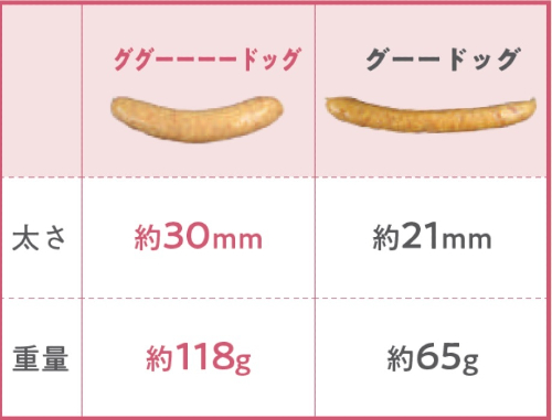 フライドポテトパン