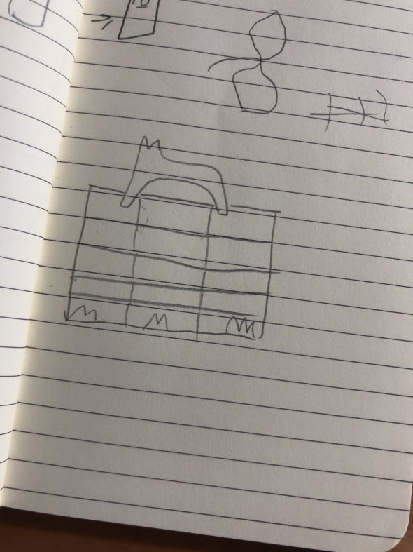 ハンドメイド 娘 猫 ブロック塀 バッグ