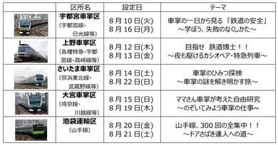 鉄旅オンライン