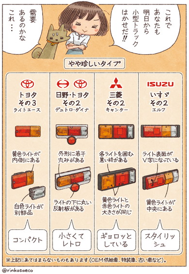 トラック テールライト