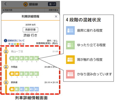 東京メトロ 混雑