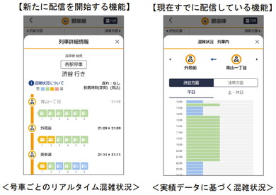 東京メトロ 混雑