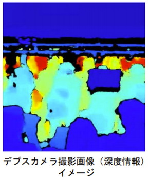 東京メトロ 混雑