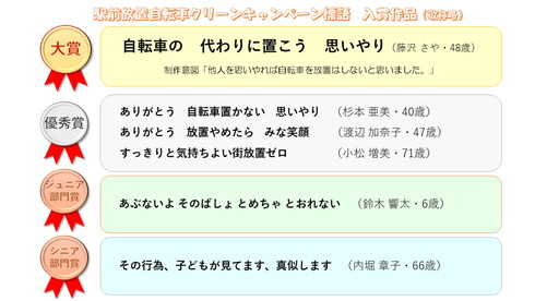 放置自転車標語