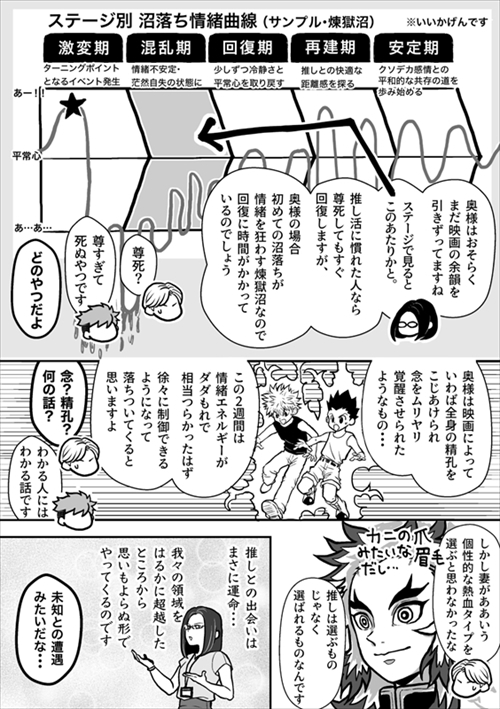 妻に推しができた