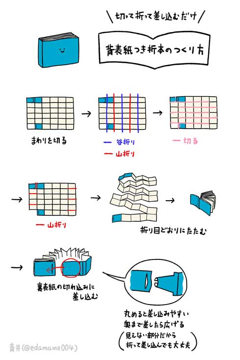 ツイート 折本 豆本 遊び