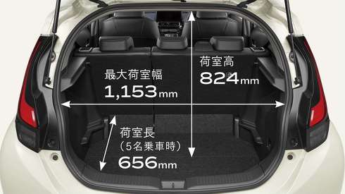 トヨタ 新型アクア