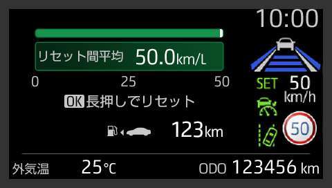 トヨタ 新型アクア