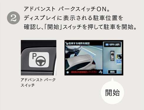 トヨタ 新型アクア