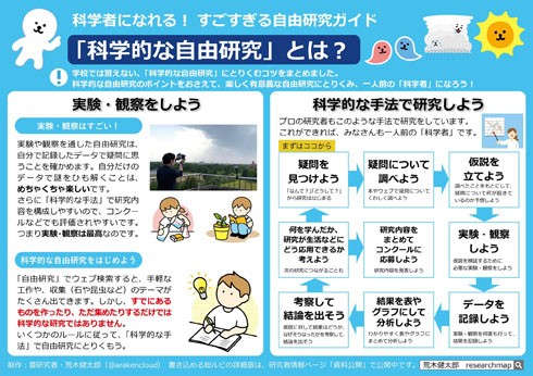 自由研究ガイド
