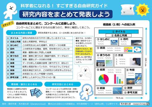 自由研究ガイド