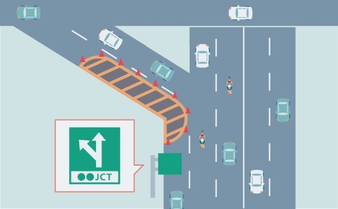 首都高 料金上乗せ 対象