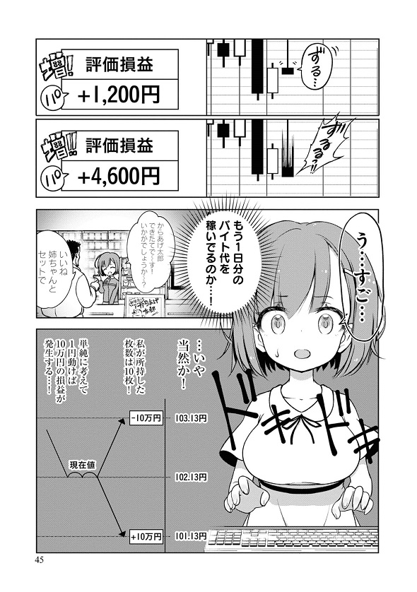 FX戦士くるみちゃん　マシーナリーとも子