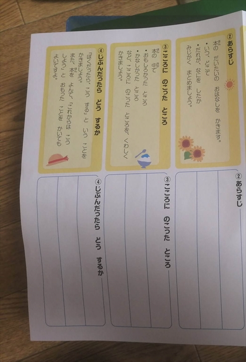 読書感想文 夏休み 宿題