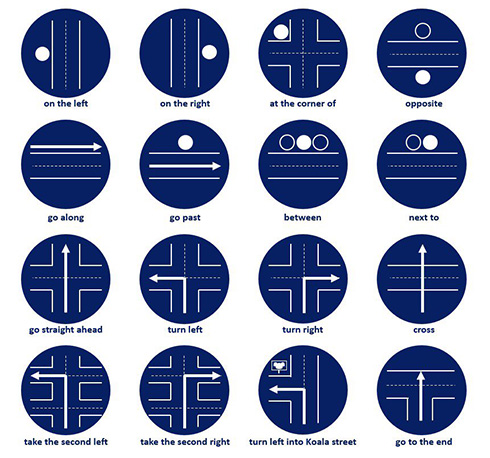 英語の前置詞やスト2、ウマ娘　五輪開会式に感化されたピクトグラム作品がおもしろい