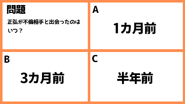 プロミスシンデレラ 二階堂ふみ 眞栄田郷敦 岩田剛典 井之脇海