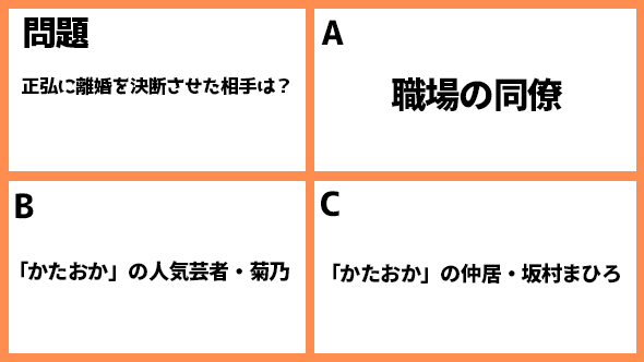 プロミスシンデレラ 二階堂ふみ 眞栄田郷敦 岩田剛典 井之脇海