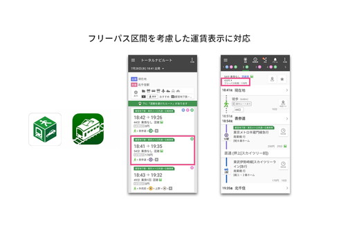 NAVITIME フリーパス運賃