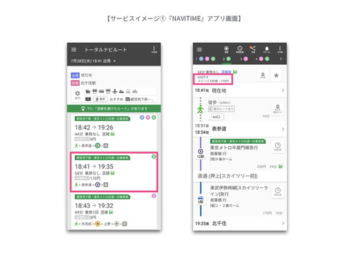 NAVITIME フリーパス運賃