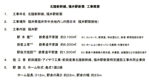 北陸新幹線 福井駅