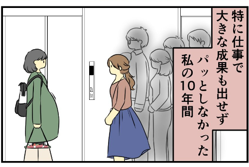 会社を辞めた日