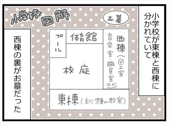 最恐の条件だった学校の七不思議 漫画