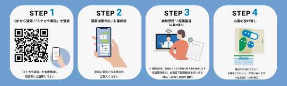 ファミリーマート ファミマシー 処方箋 市販薬 受け取り