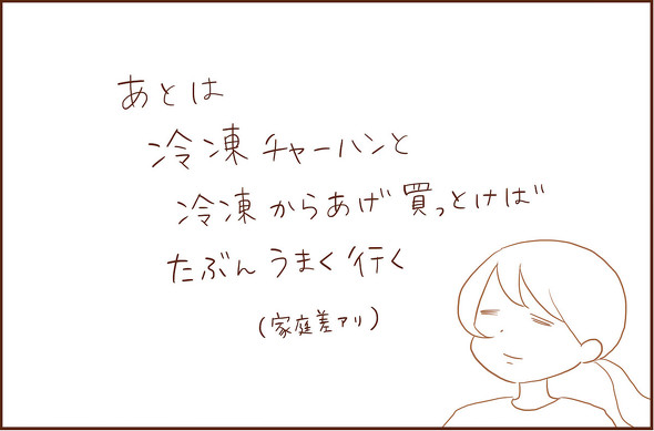 夏休みにまずすること