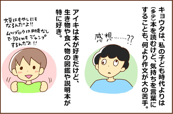 夏休みにまずすること