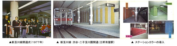 田園都市線リニューアル