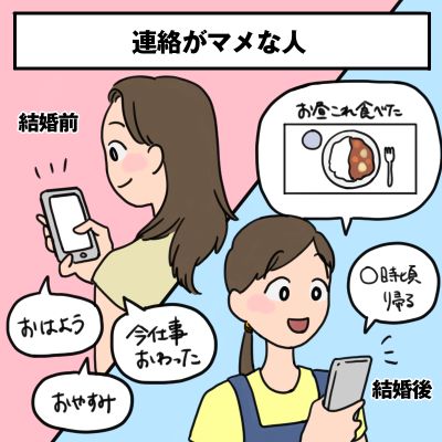 結婚前も結婚後も連絡がマメな夫