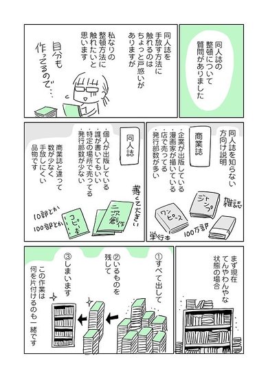 同人誌