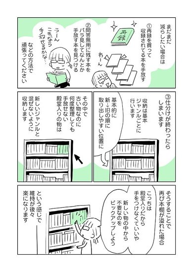 同人誌
