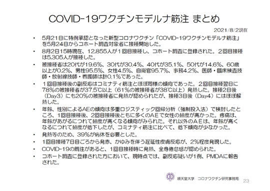 モデルナワクチン 副反応