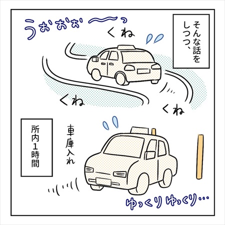 ペーパードライバーを克服するまでの話