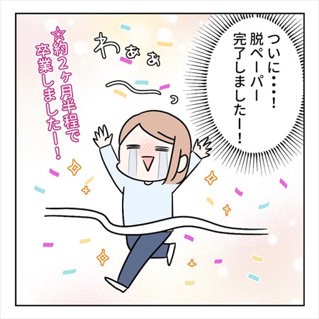 ペーパードライバーを克服するまでの話