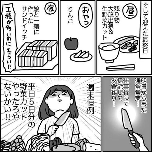 4連休!!　朝以外料理しないチャレンジ11