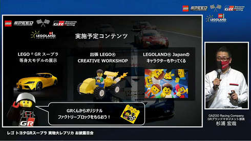 レゴ スープラ 実寸大 レゴランド