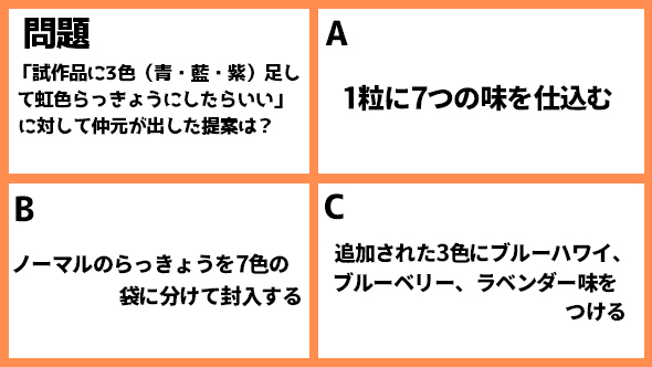 伊藤万理華 井桁弘恵 鈴木仁 お耳に合いましたら。