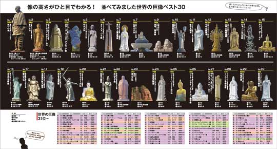 地球の歩き方 旅ガイドブック 旅の図鑑シリーズ