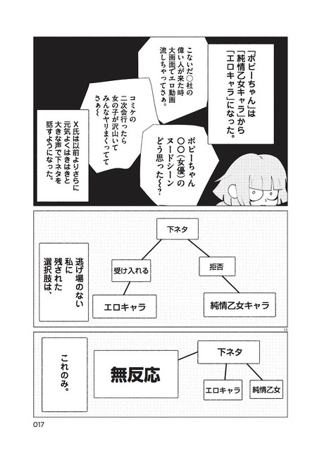 女の体をゆるすまで