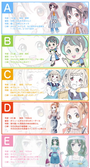 駅ナカで会いましょう