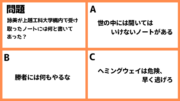 ヘミングウェイ 漂着者 斎藤工 シシド・カフカ 白石麻衣