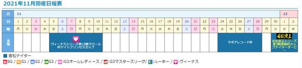 マギアレコード杯