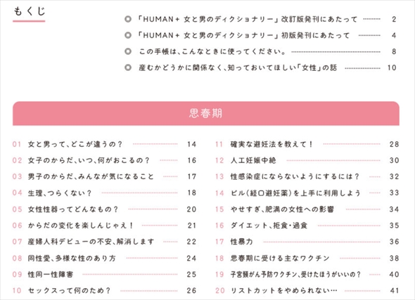 Human＋ 女と男のディクショナリー